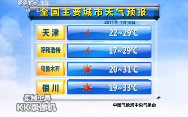 中国天气预报网